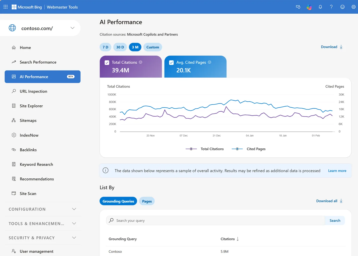 Rapporten AI Performance i Bing Webmaster Tools